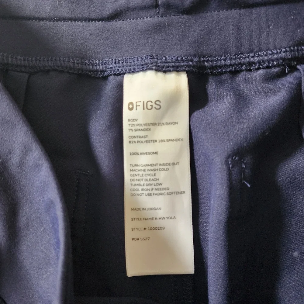 Figs technical collection